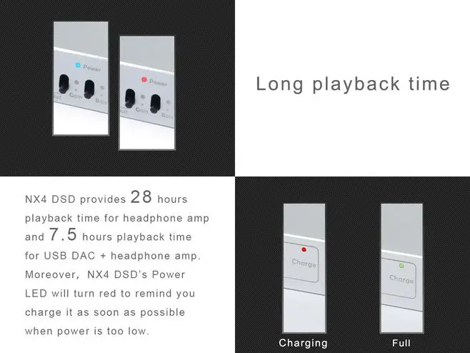 Топпинг NX4 DSD DAC ES9038Q2M XMOS XU208 PCM768kHz DSD512 Портативный HIFI Декодер Усилитель для наушников