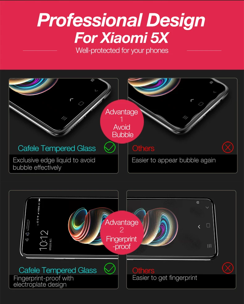 CAFELE Защита экрана для Xiaomi mi A1 5X закаленное стекло 2.5D Edge HD прозрачное Защитное стекло для Xiao mi 5X A1 ультратонкая пленка