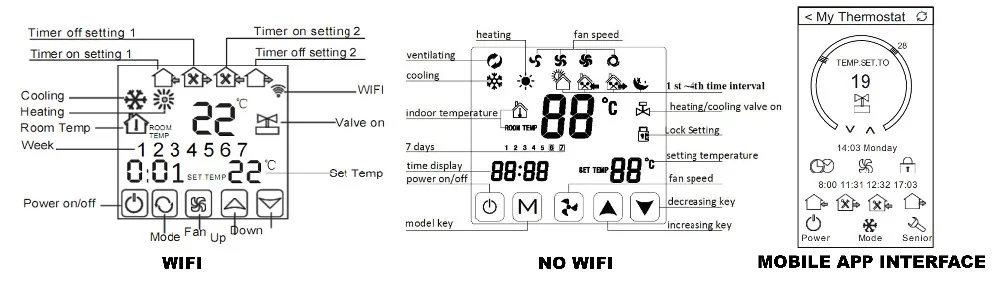 WIFI NO WIFI-1
