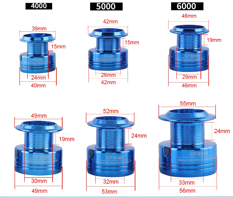 GLUREE Plating Fishing Spinning Reel Carp Fishing Reel CF1000~6000 10BB 5.21 Gilded Line Cup LeftRight Handle Saltwater Wheel (11)