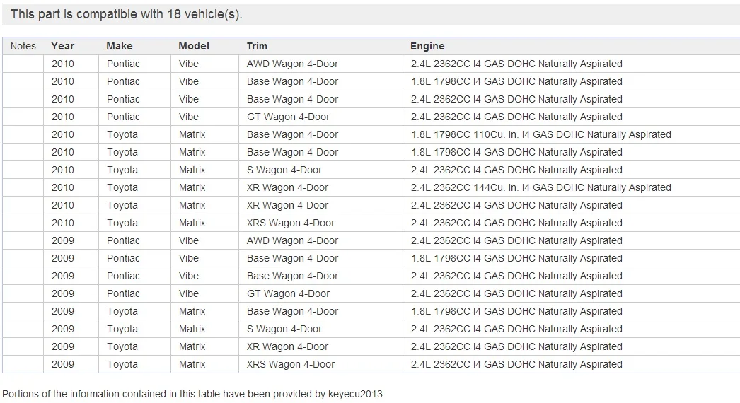 KEYECU для Toyota Pontiac Vibe Matrix 2009 2010 пульт дистанционного управления автомобильный брелок 315 МГц 4D67 чип GQ4-29T TOY43 лезвие