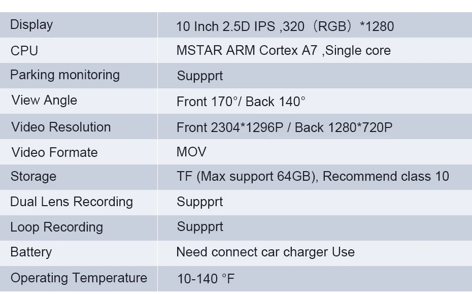 Junsun 1" ips сенсорный экран 2.5D FHD 1080P Автомобильный видеорегистратор поток зеркало заднего вида тире камера двойной объектив ночное видение парковочный монитор