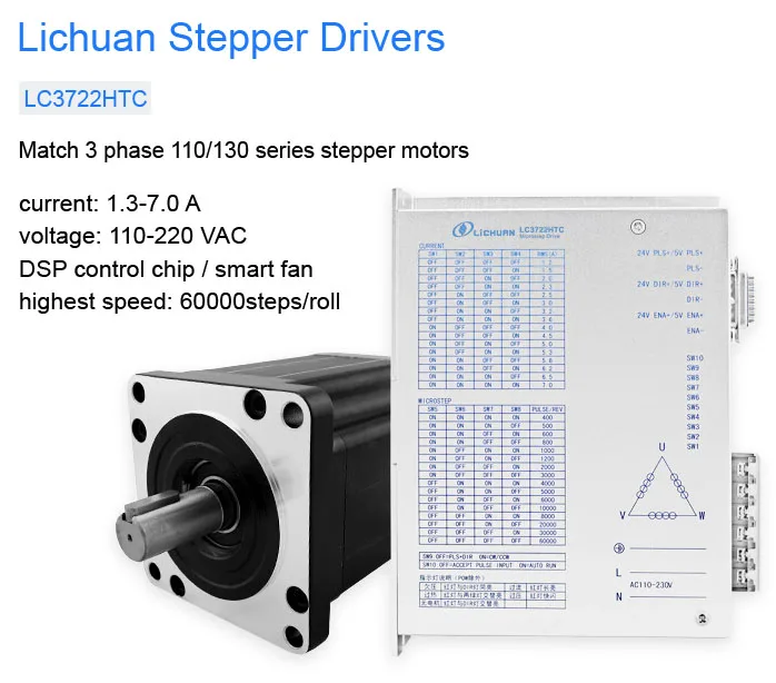 Высокий крутящий момент чпу шаговый двигатель LC31332 50NM 6.9A nema51 шаговый двигатель и драйвер контроллер LC3722A комплект