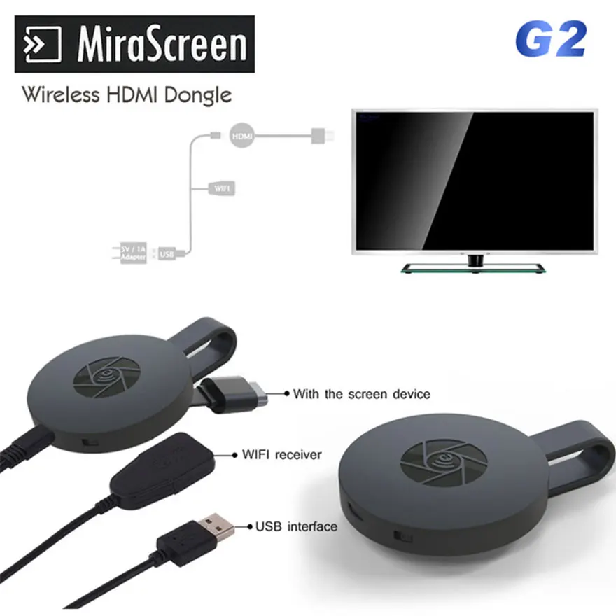 ТВ-палка WiFi MiraScreen G2 Дисплей приемник ключ для Anycast Crome литой ТВ приемник HDMI 1080 Miracast HD ТВ дисплей ТВ палка