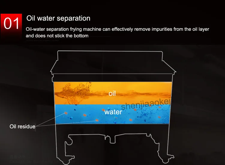 Коммерческая электрическая фритюрница из нержавеющей стали, жарочная машина для разделения масла и воды, электрическая жарка, картофель фри, 1 шт