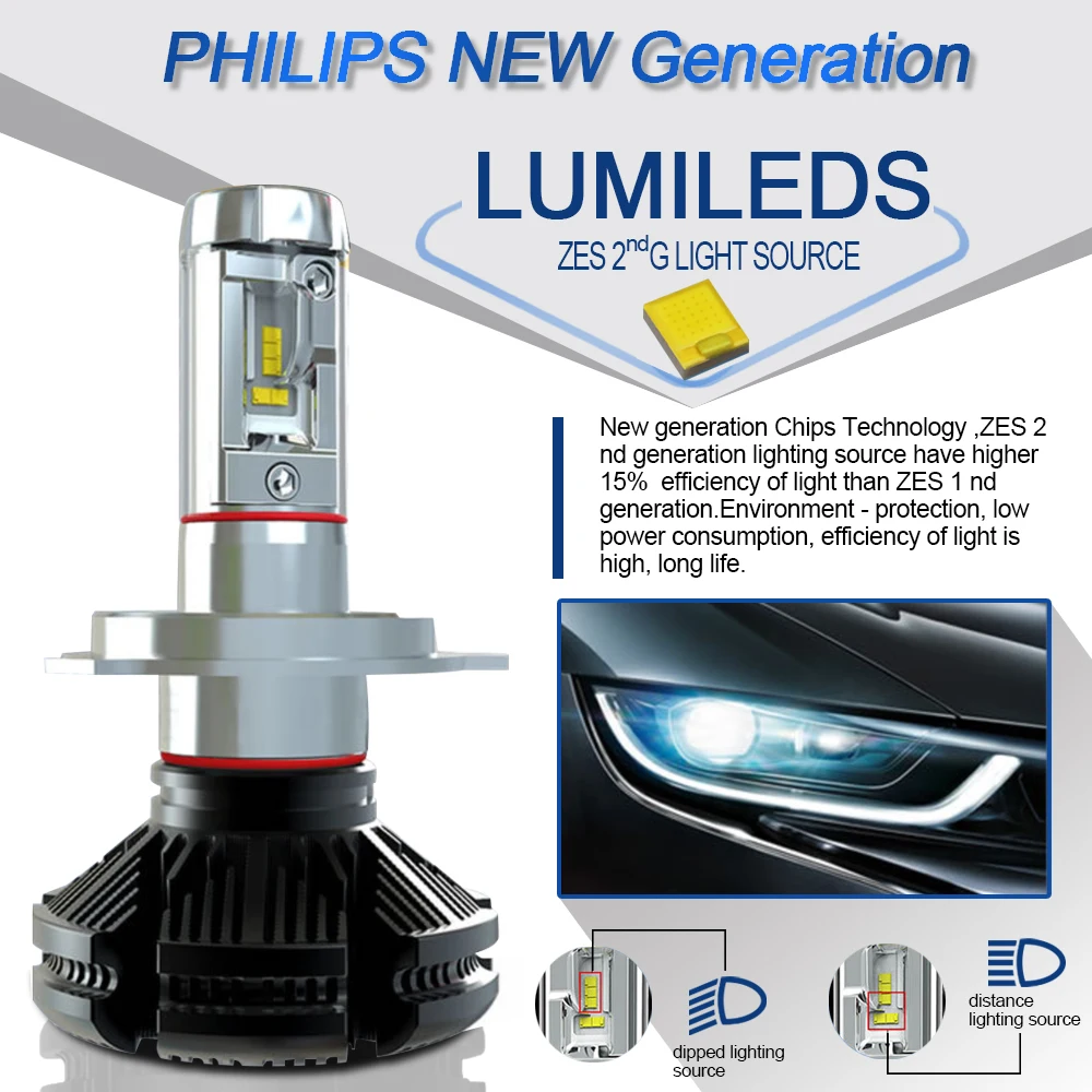 Современный автомобильный Lumi светодиодный зэс чипы X3 светодиодный фары лампы H7 H11 H3 H1 9005 9006 9012 H16 H4 H13 9004 9007 Canbus фары 6000LM/за штуку