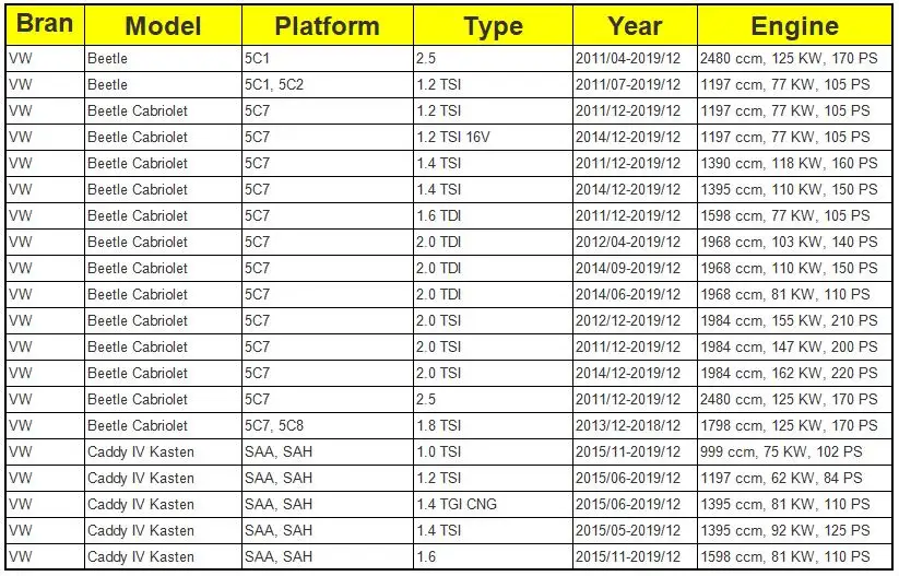 Для VW Golf MK6 MK7 Passat B7 Polo Skoda Yeti привод защелки дверного замка со стороны водителя передний левый 5K1 837 015 C/6RD 837 015 A