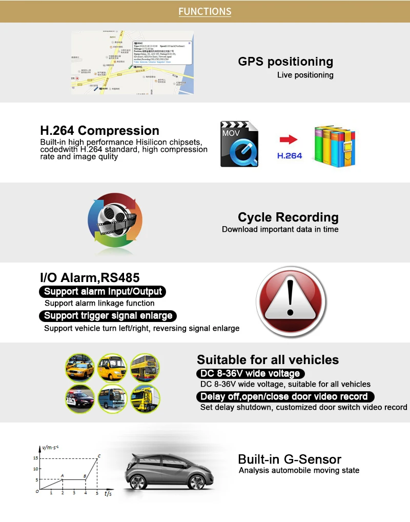 1080-SD-GPS_03
