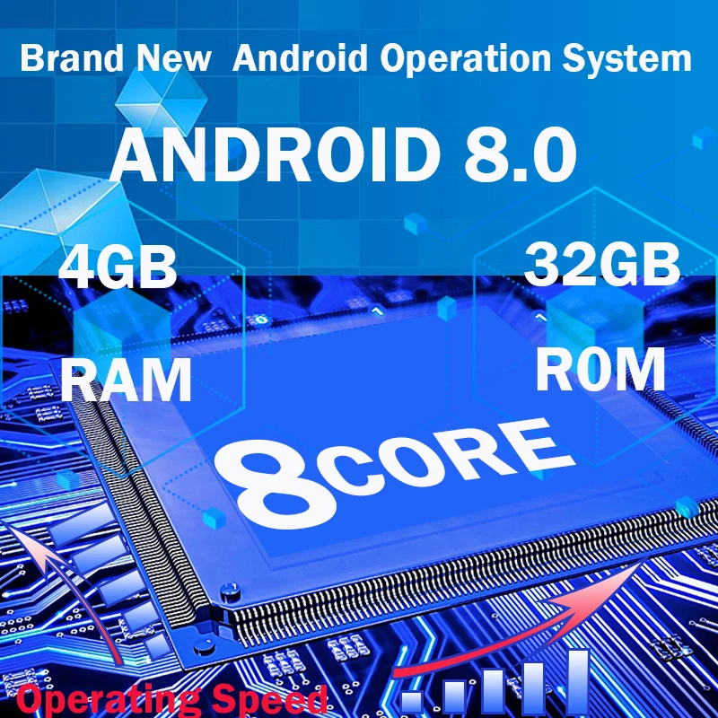 Sale HaiSunny 4GB RAM Octa Core Android 8.0 Car DVD GPS Multimedia Player For KIA Sorento 2013 Radio 2