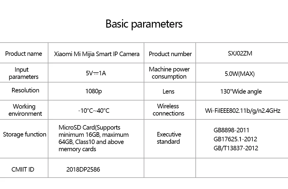 Оригинальная веб-камера Xiaomi Mi jia 1080 P, IP камера с инфракрасным ночным Xiaomi Mi, смарт-камера HD, веб-камера для умного дома, устройства 130 градусов, 2,4G, Wi-Fi