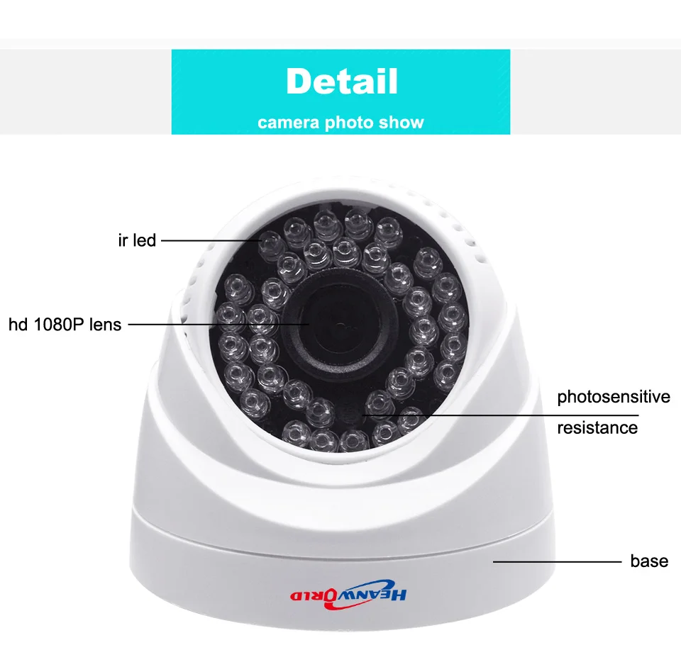 Мини IP Камера 2MP 1080 P купол Камера IP ONVIF P2P 960 P 1.3MP видео Камеры Скрытого видеонаблюдения внутренняя камера видеонаблюдения безопасности камера ИК ночного видения