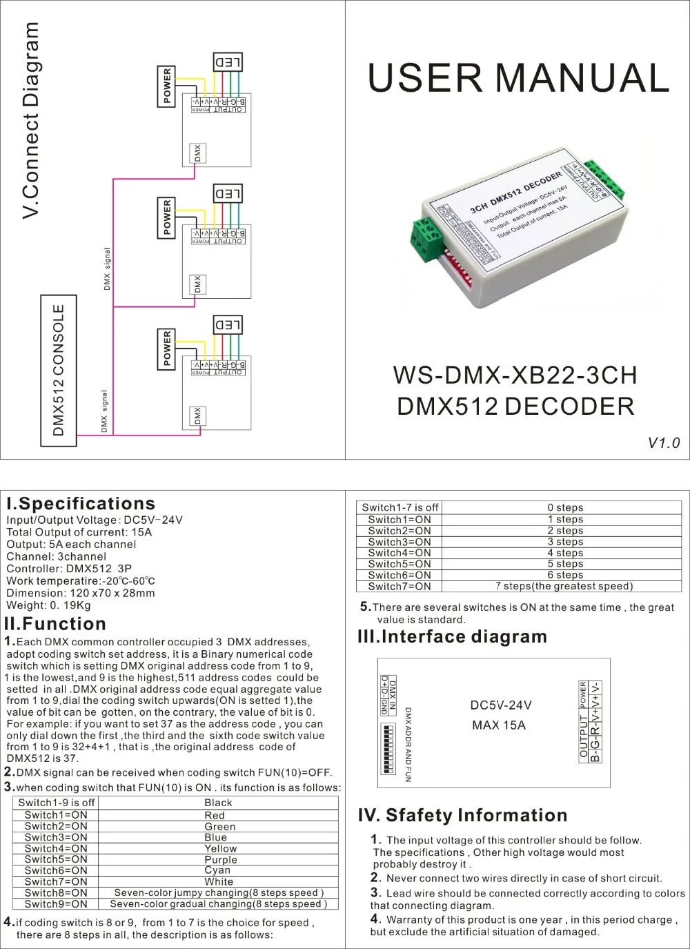 WS-DMX-XB22-3CH