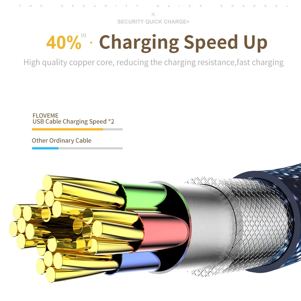  FLOVEME USB Ladegerät Kabel Für iPhone X XS Max 03 M 2.1A Daten Lade Kabel Für iPhone 5 5S IOS Hand