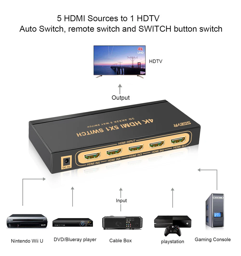 hdmi switcher 06