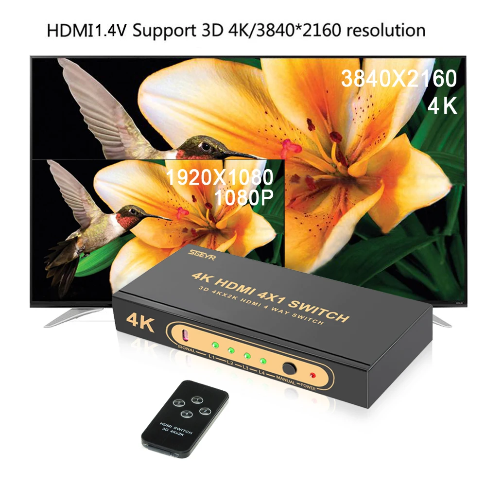 SGEYR 4 порта HDMI переключатель сплиттер 4x1 HDMI коммутатор 4k x 2K 4 в 1 поддержка 4K x 2K 1080p 4K с ИК дистанционное управление, разъем HDMI адаптер