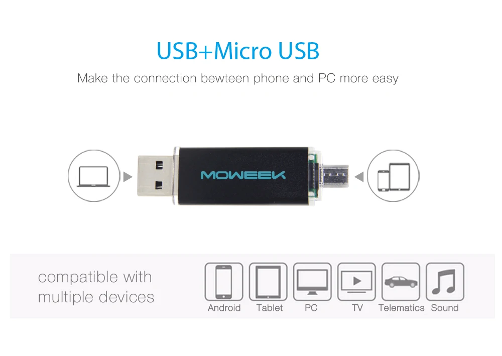 Moweek Модный Цветной OTG USB флеш-накопитель 64 Гб металлический флеш-накопитель 4 ГБ 8 ГБ 16 ГБ флеш-накопитель 32 Гб usb карта памяти U диск в подарок