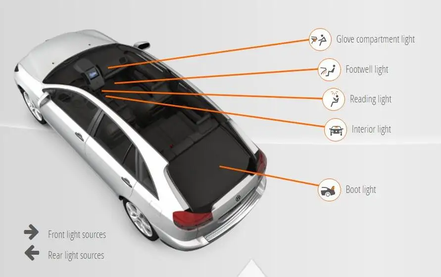 Автомобильные светодиодные внутренние фонари для Volkswagen GOLF 5 1K1 Автомобильные светодиодные купольные лампы для автомобилей без ошибок 10 шт - Цвет: GOLF 5 1K1