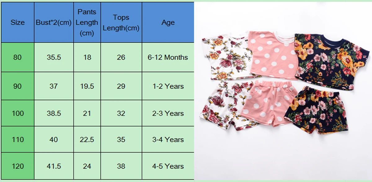 Комплект одежды для новорожденных из 2 изделий детская одежда для малышки короткий рукав с регулирующей пряжкой свободные топы+ Короткие штаны Одежда, летняя одежда, комплект
