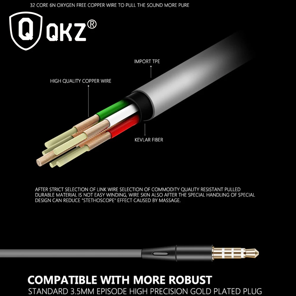 Оригинальный qkz DM800 Разъем 3.5 мм hi fi Запуск спортивные наушники супер с микрофоном