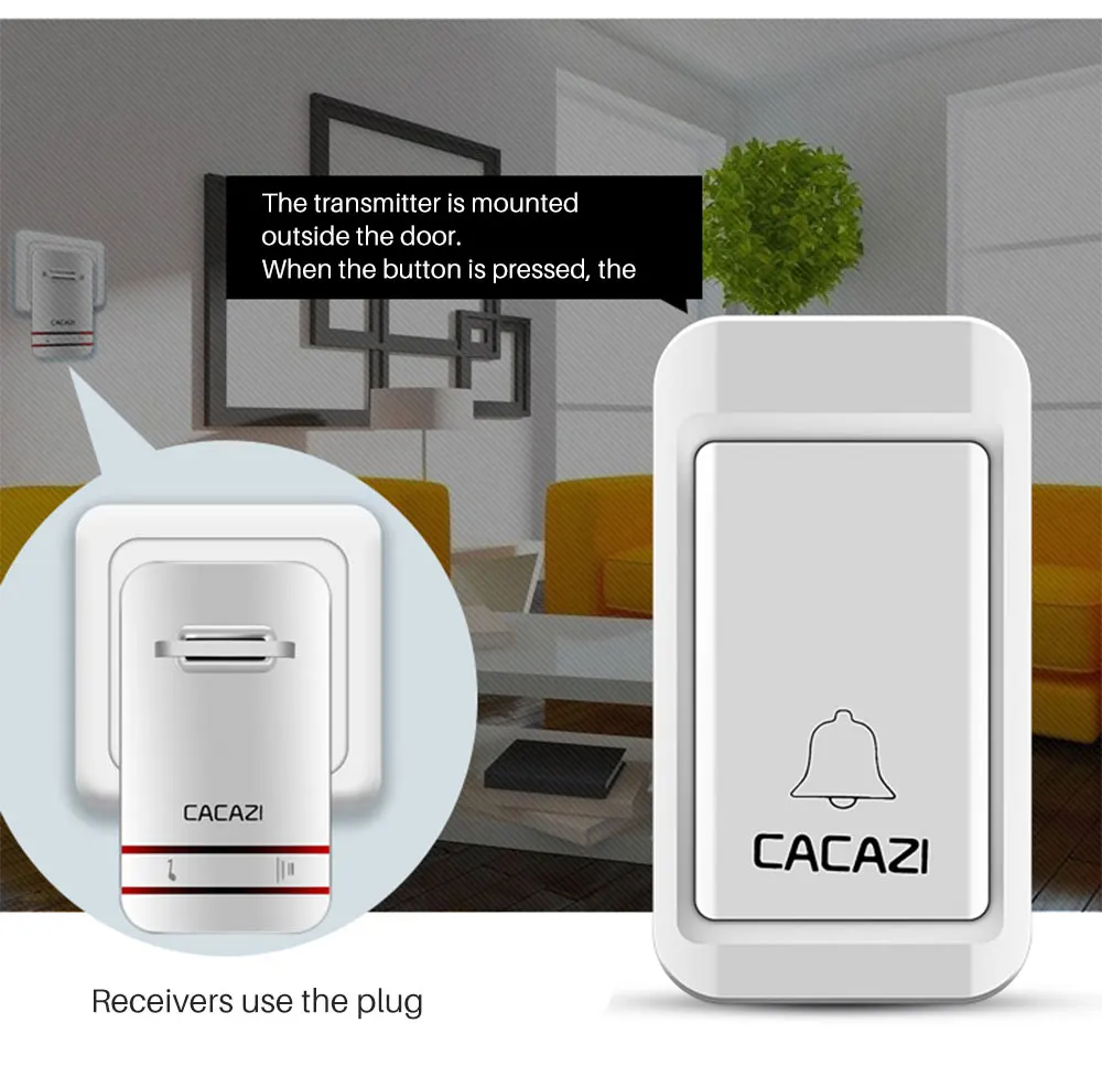 Wireless Door Bell (5)