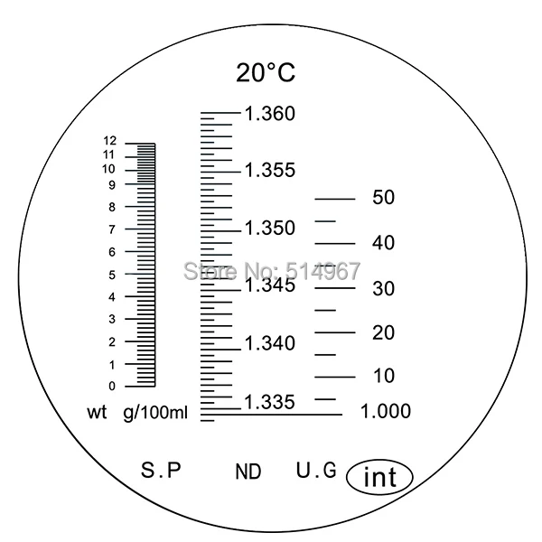 gainexpress-gain-express-refractometer-RHCN-200ATC-scale