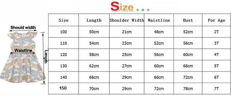 Baby Girls Dress Summer Unicorn Kids Princess Floral Dress Children Cotton Casual Dresses for Girls Clothes A Line Vestidos (3)