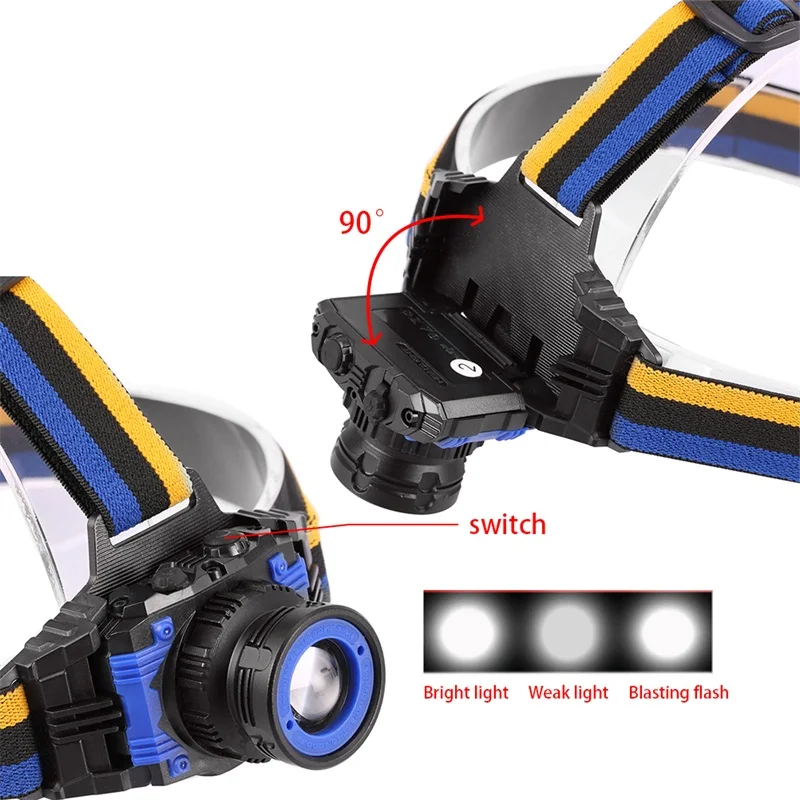 

Powerful Q5 Headlamp Rechargeable Zoomable Focus LED Head Lamp Flashlight Torch Headlight for Fishing Camping Built in Battery