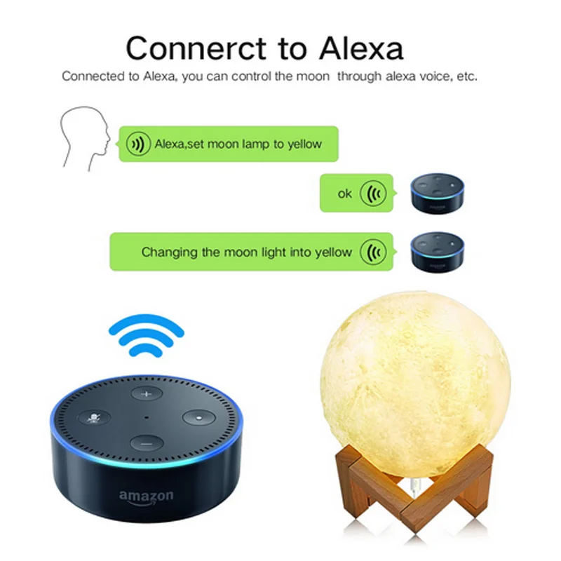 Перезаряжаемый 3D печать лунный свет цвет wifi Alexa сенсорный переключатель rgbLED