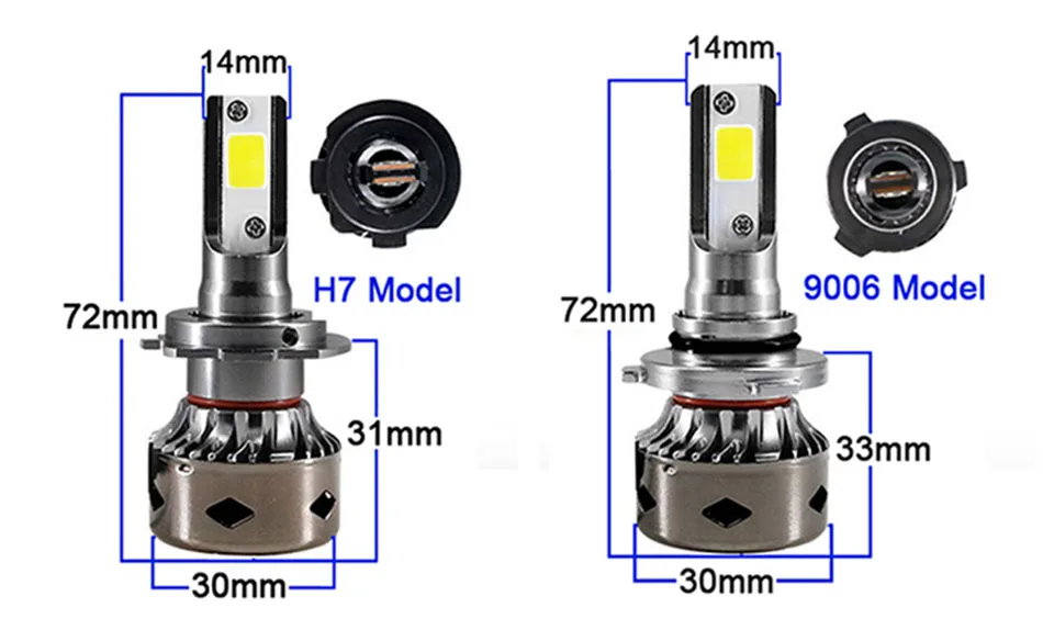 HLXG CANBUS h7 светодиодные мини B6 H4 12V лампада 9005 HB3 9006 HB4 лампа 12000LM лампа для фары авто H11 H1 H8 H9 6000 К лампы для passat