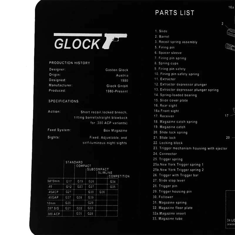 Резиновый коврик для чистки Пистолетов Glock 1" x 11" водонепроницаемый нескользящий чистый коврик с схемой деталей и инструкциями оружейные стенды RL37-0082