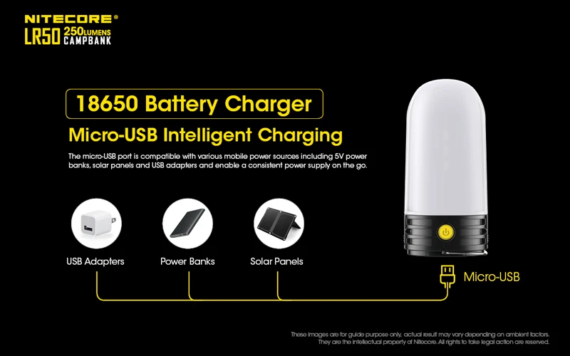 NITECORE LR50 Campbank (5)