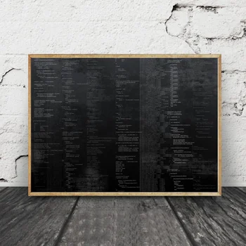

Programming 1920Art Silk Fabric Poster 75x50cm