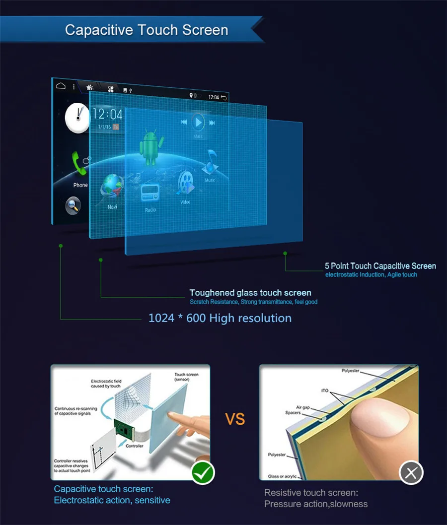 Cheap Universal 1DIN 9" Android 8.1 Rotatable Touch Screen Quad-core RAM 2GB ROM+32GB GPS Wifi Mirror Link 19