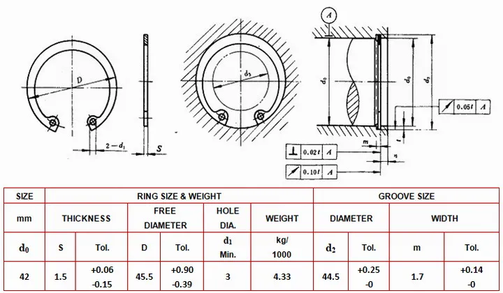 Толщина стопорного кольца. Канавки под стопорные кольца din 472. Диаметр стопорного кольца. Кольца din 471 канавка. Канавки под стопорные кольца din 471.