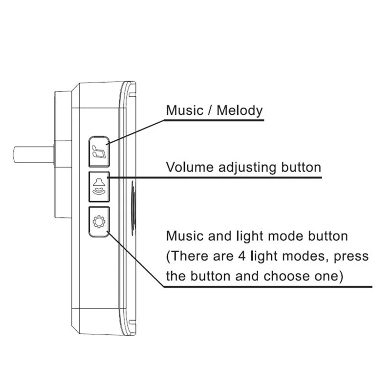 Smart Self-powered Wireless Doorbell No Battery Waterproof 150m Range Push Button Door Ring Chime For Light LED EU US Plug2pcs