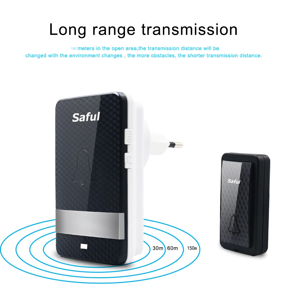 self powered Waterproof Wireless DoorBell night light sensor no battery EU plug smart Door Bell 1 2 button 1 2 Receiver (15)