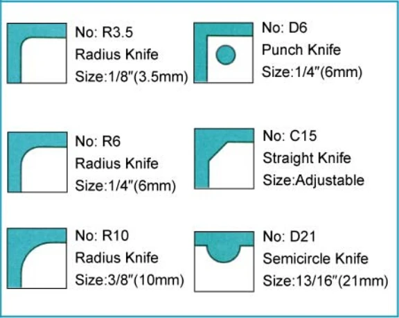 BateRpak R3.5mm/R6mm/R10mm/D6 отверстие/D21 полукруг/C15, S-100/S-200 календарь/книги угловой резак нож, угловой резак