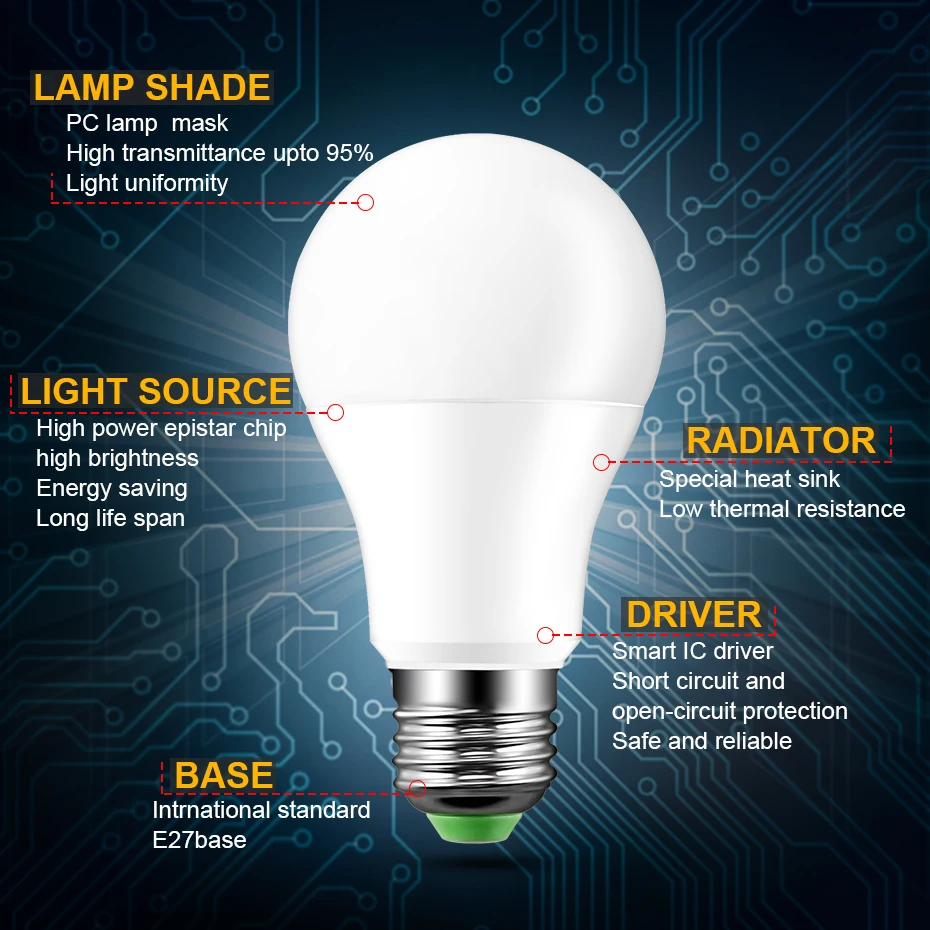 Bombillas Led E27 RGB RGBW rgbww Lampadina 5 Вт 10 15 220 В затемняемый ампул с пультом дистанционного