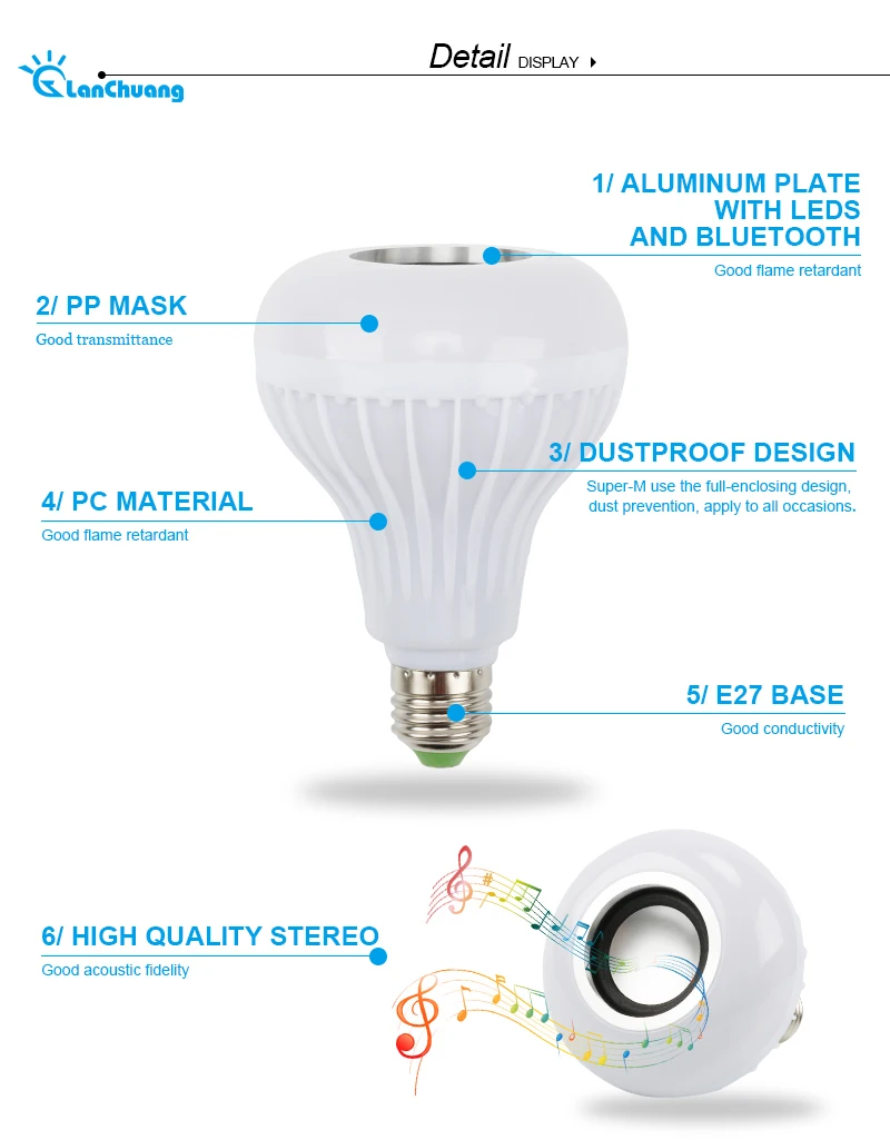 E27 Smart LED лампы беспроводной RGB лампы Bluetooth лампада динамик Lamparas RC ампулы 85 В-265 В Bombillas свет воспроизведение музыки