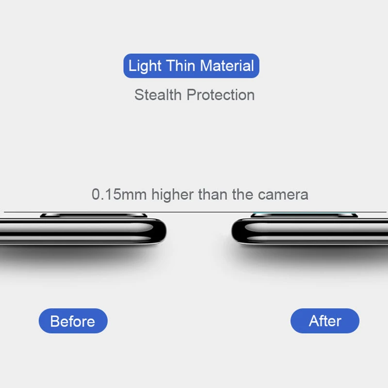 Защитная пленка для камеры телефона для Redmi Note 8, 6 Pro, защита экрана объектива для Xiaomi Redmi Note 7, Note 5 Pro, закаленное стекло