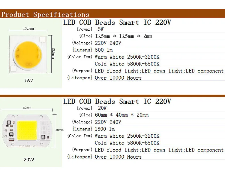 New-COB-Smart-IC-p1-03-1