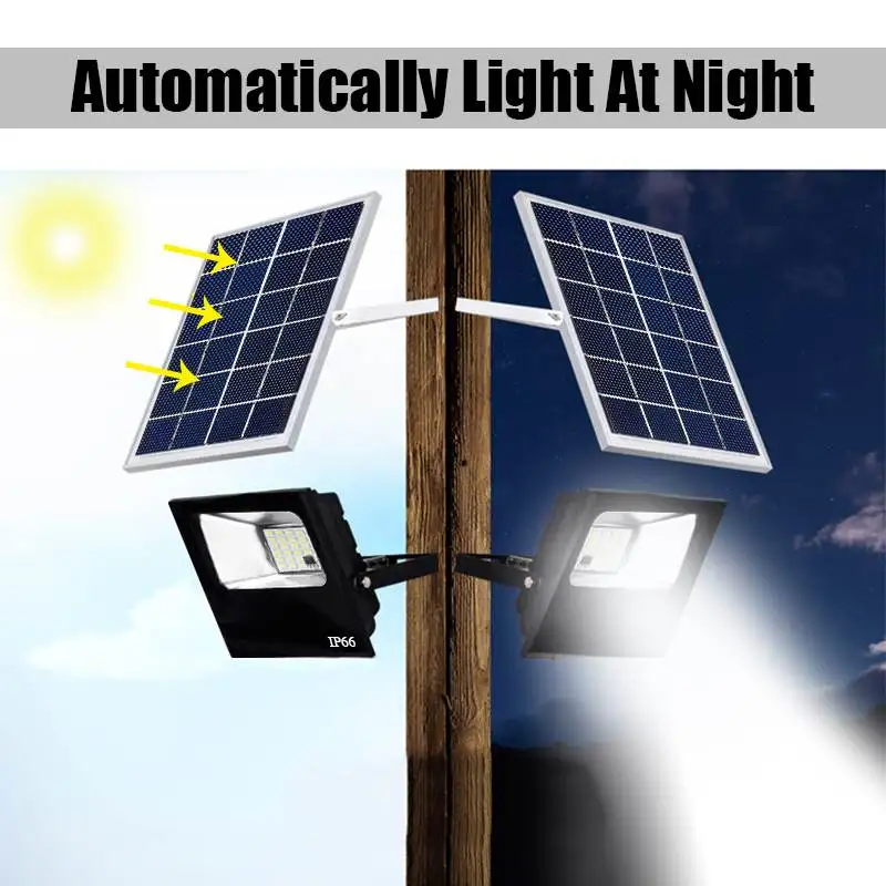

20 LED 20W Solar Light Outdoor Timing and Remote Control Solar Flood Light Garden Garage Wall Lamp Waterproof IP65 SMD5630