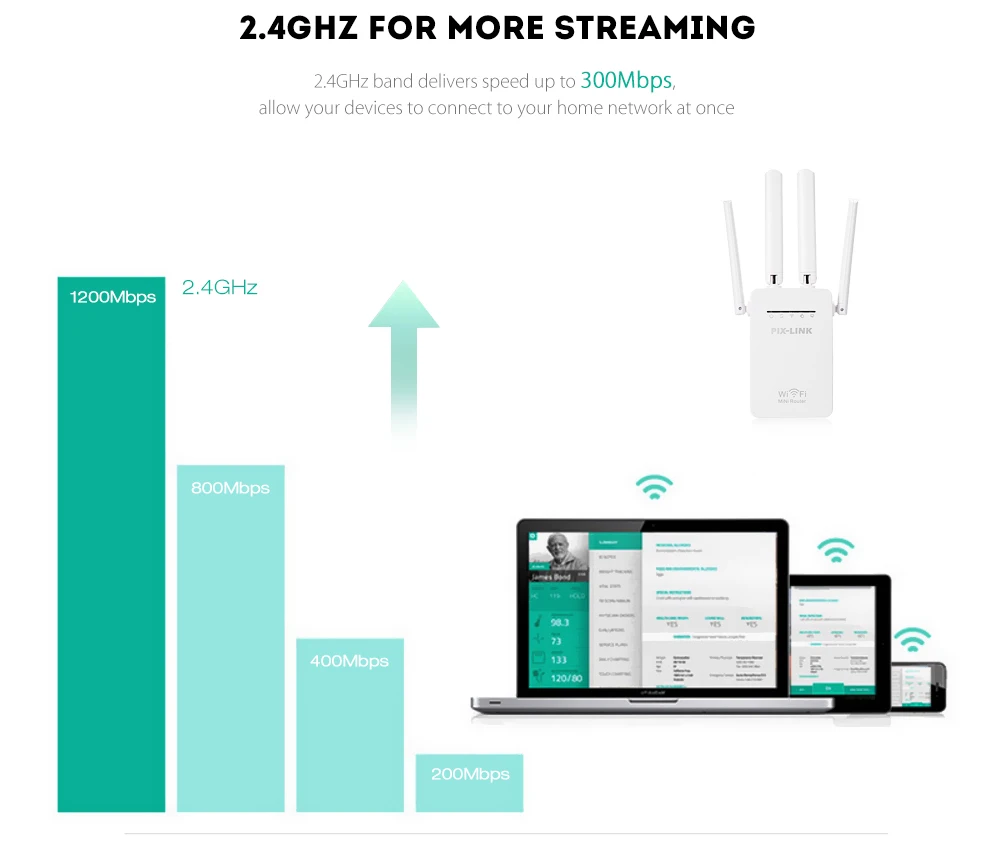 PIXLINK Wi-fi ретранслятор 300 Мбит/с мини беспроводной N маршрутизатор Wi-fi ретранслятор расширитель большого диапазона Усилитель UK EU US AU разъем WR09