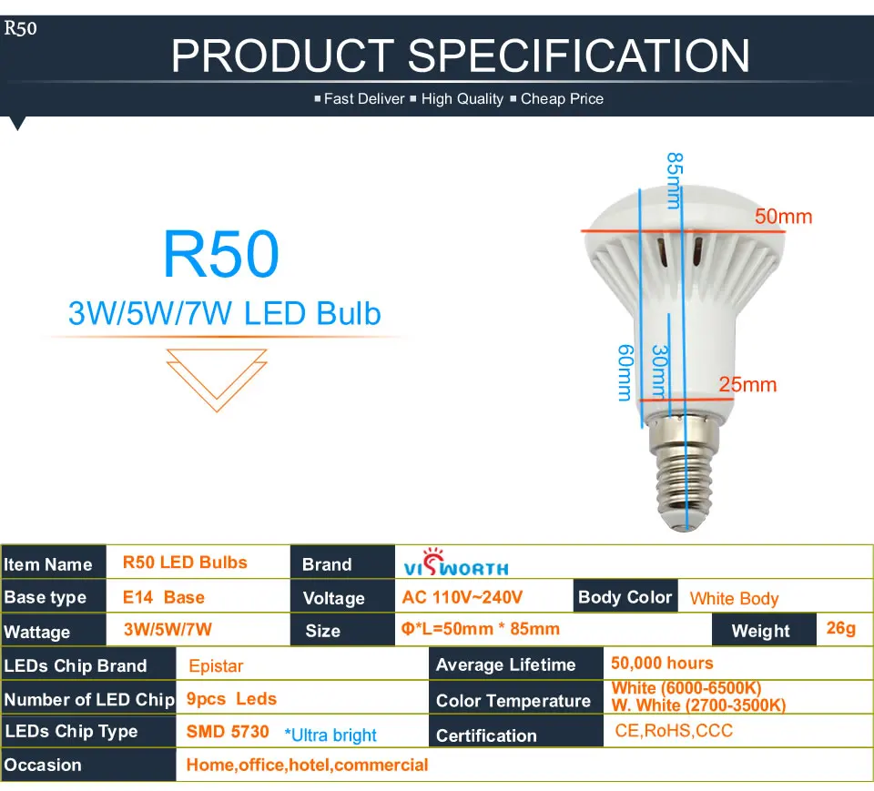 R50 Светодиодная лампа E14 E27 Цоколь 3 Вт 5 Вт 7 Вт 9 Вт 12 Вт 15 Вт 20 Вт Светодиодная лампа R39 R63 R80 Br30 Br40 прожектор переменного тока 110 В 220 в 240 В Теплый Холодный белый