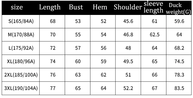 MEN SIZE