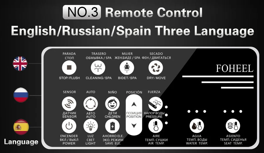 FOHEEL смарт-крышка для унитаза, Электронная Крышка для биде, Унитазы для унитаза, Подогрев сиденья, чистая сухая смарт-крышка для унитаза