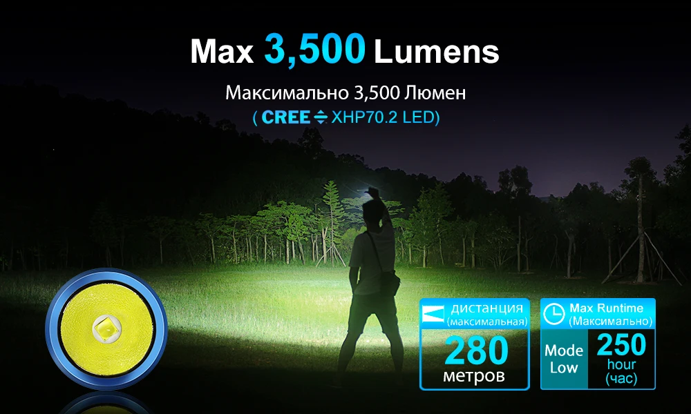 LUMINTOP ODF30C перезаряжаемый светодиодный фонарик Cree XHP 70,2 3500 люменисцентный тактический фонарик на 26650 Аккумулятор для пеших прогулок, езды