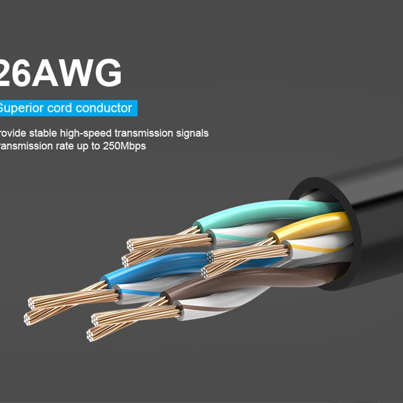 

JD05 GW Network Patch Cable For PS2 PC Computer Router Cable Ethernet