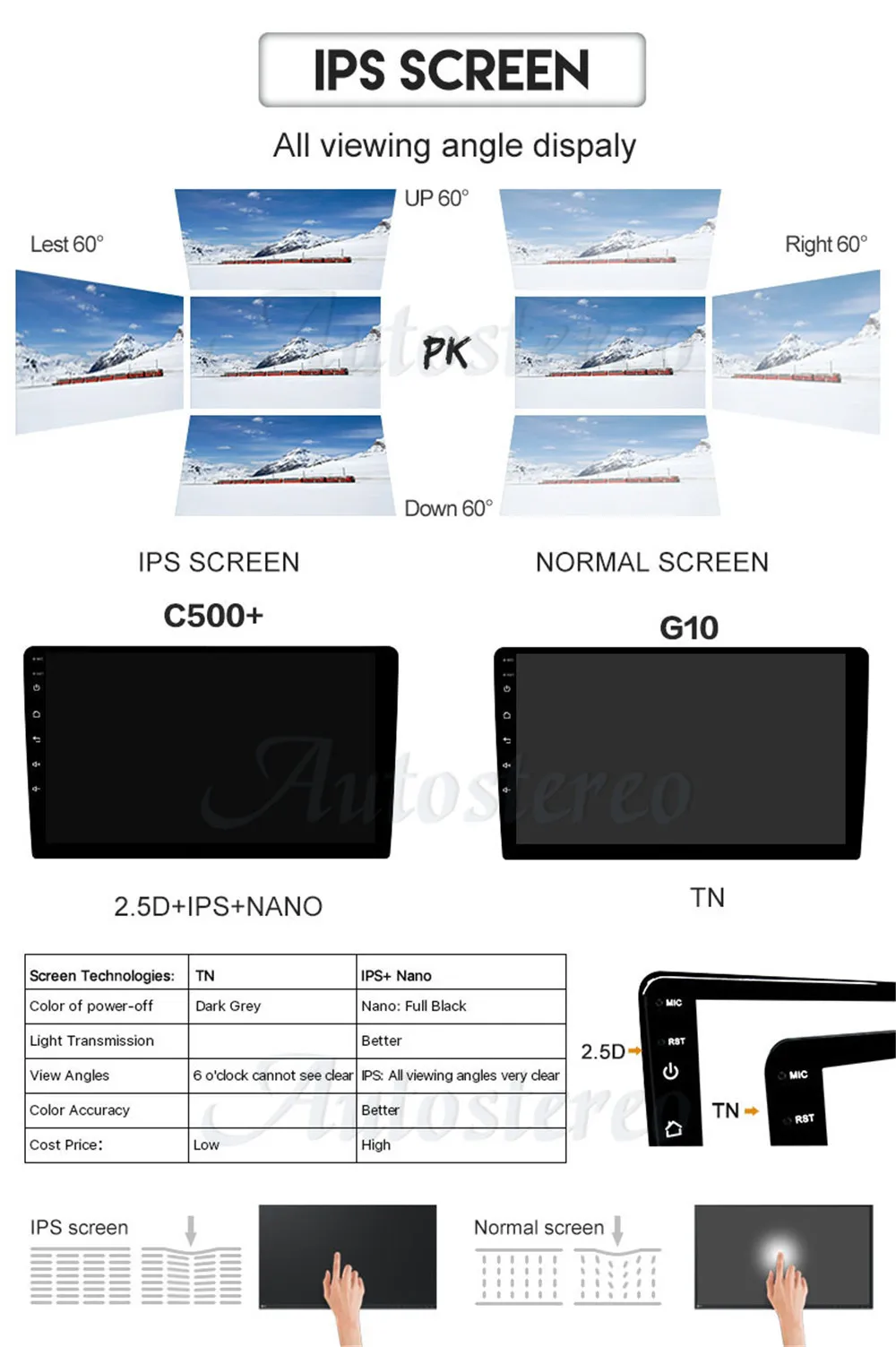Discount Android 9.0 Car DVD Player Autoradio for Toyota Avensis T27 2009-2015 GPS Navigation multimedia headunit radio tape recorder IPS 17 Discount Android 9.0 Car DVD Player Autoradio for Toyota Avensis T27 2009-2015 GPS Navigation multimedia headunit radio tape recorder IPS 17