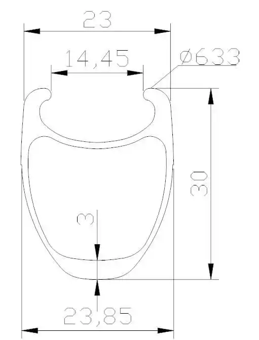 aeProduct.getSubject()